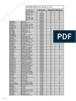 NÍVEIS DE OPACIDADE E RUÍDO IN 127/06 - (Novembro/15 - Rev.5)