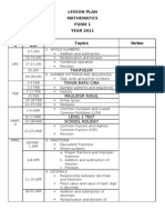 Lesson Plan Mathematics Form 1 YEAR 2011 Mont H Week/D Ate Topics Notes