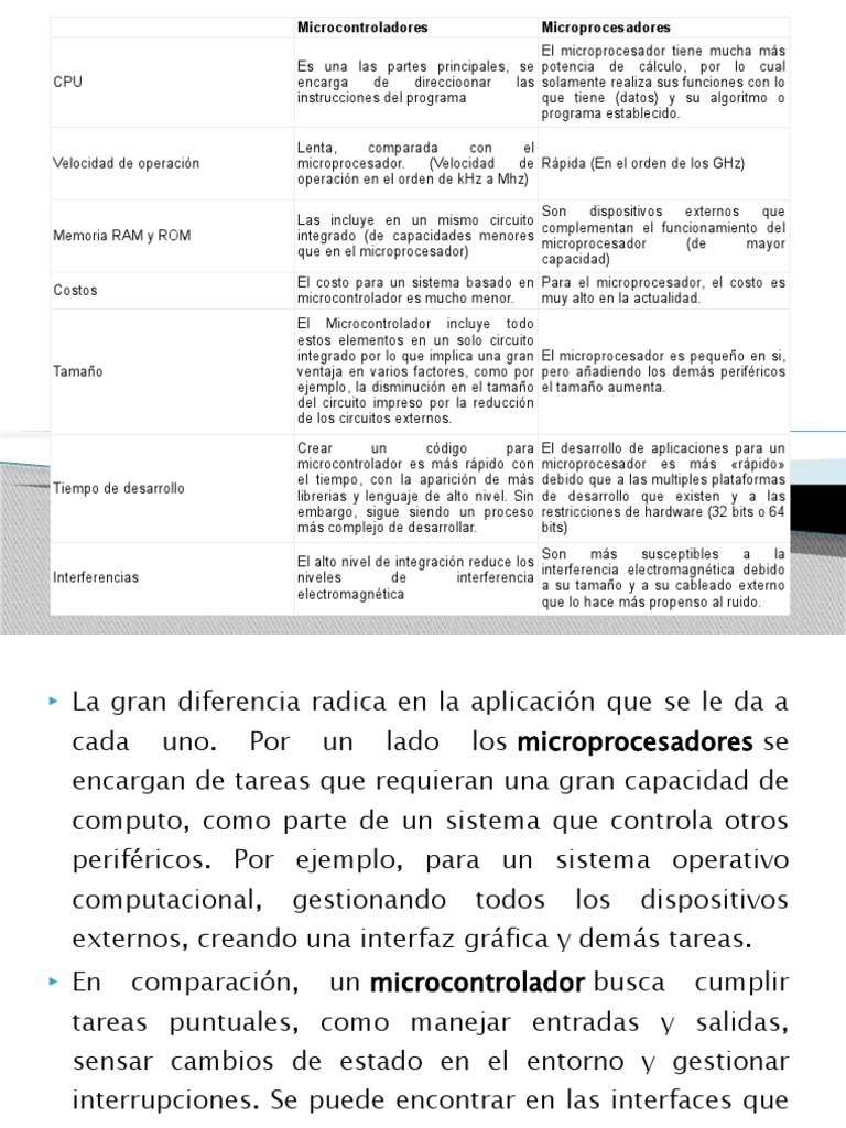 Diferencias Entre Microprocesador y Microcontrolador PDF