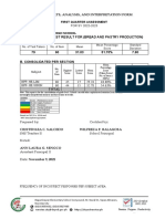 Salcedo Consolidated Test Results BPP 1