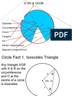 Circle Theorems