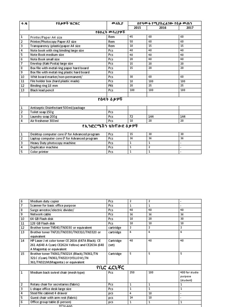 2015 2017 PDF Personal Computers Graphic Design