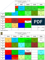 Roter Kelas 2022