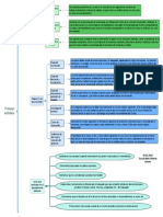 Actividad 1. Procedimiento Ordinario. R