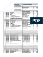 Ultima Base de Devoluciones