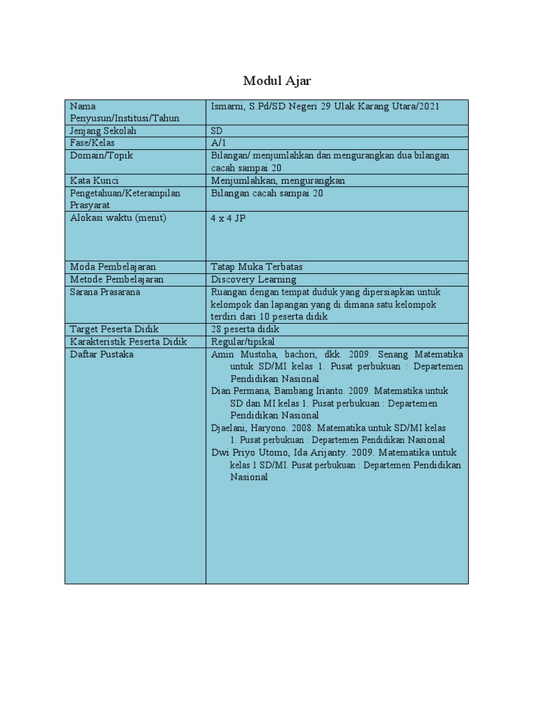 Modul Ajar Matematika Kelas 1 Pdf