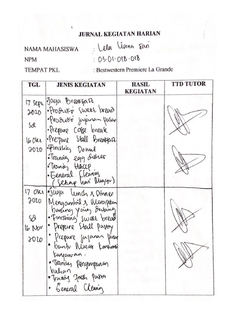 jurnal kegiatan harian produktivitas kerja