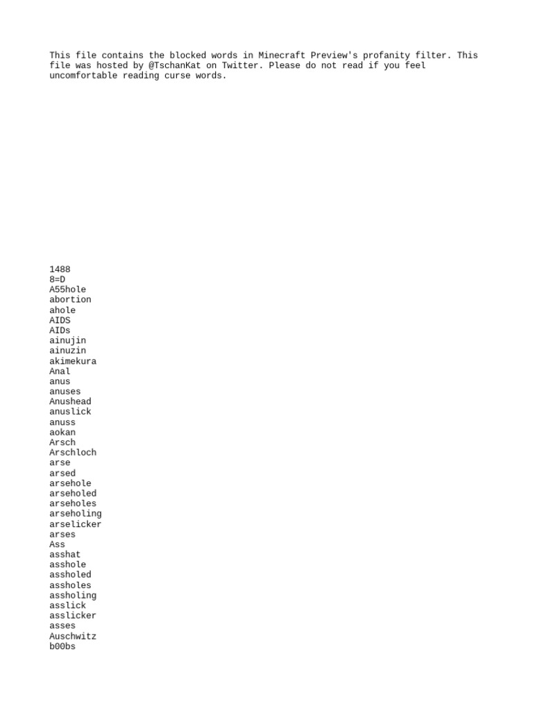 Profanity Filter PDF Vocabulary Slang