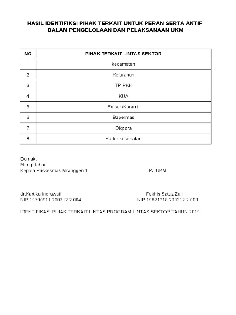 5-4-1-1-4identifikasi-program-pdf