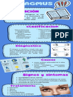 Infografía Algunas Cosas Que Puedes Hacer en Tu Tiempo Libre Divertido Ilustrado Sticker Azul(1)