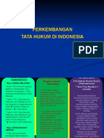 2b. Tata Hukum Indonesia