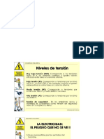 El Peligro de La Electrcidad y El Riesgo