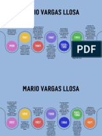 LINEA DE TIEMPO - Mario Vargas Llosa