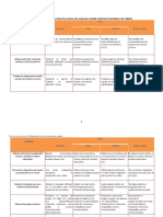 Rubric As