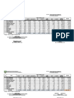 Data 31des2020