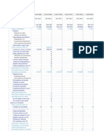 Análisis Financiero de Herdez