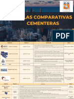 Tablas Comparativas Cementeras