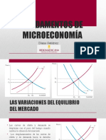 Fundamentos Microeconomía CLASE 3