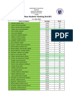 Students Ranking