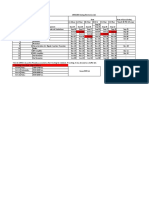 19ECE283 Analog Electronics Lab Schedule