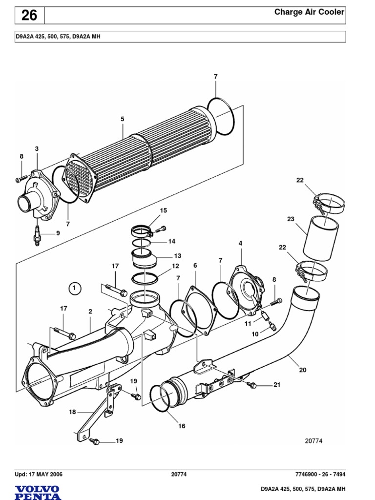 Charge Air Cooler | PDF