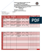 Format Jurnal Guru Sman 12 Bulukumba 1 - Emildayanti Pekan Ke X