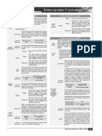 8.1. Ratios de Liquidez y Gestion