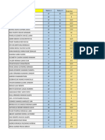 Notas Clase 6241-3