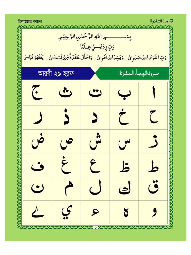 Noorani Calendar 2025 Pdf Download 