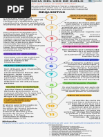 Informacion Ingenieria Industrial | PDF | Ciencias de la