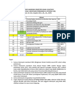 Kalender Akademik - Ak Perbankan & LPD