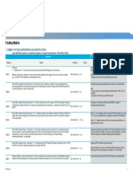 RP2 - Findings Matrix - Aspac Worldwide Logistics, Inc, Superhawk Logistics Inc. & Aspac International Inc. - QE-1SA-7&8 Jul 2022 (ACCOMPLISHED)