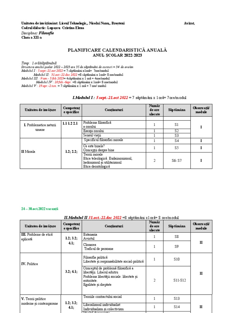 Planificare Filosofie Pe Module | PDF