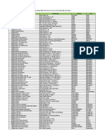 Lista Statii Fresh Corner Mic Dejun