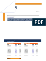 Beta Calculator