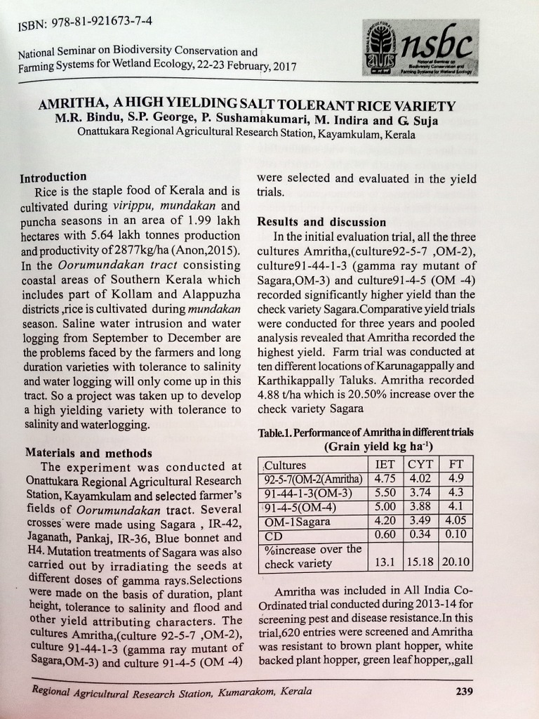 Amritha: High Yielding Salt Tolerant Rice | PDF | Rice | Agriculture
