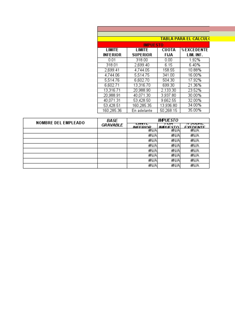 Calculo de Isr Quincenal 2022 PDF