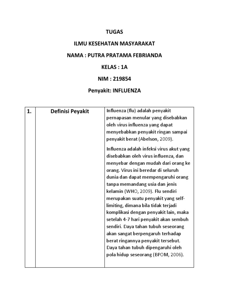 Putra Pratama Febrianda, Nim 219854,1A | PDF