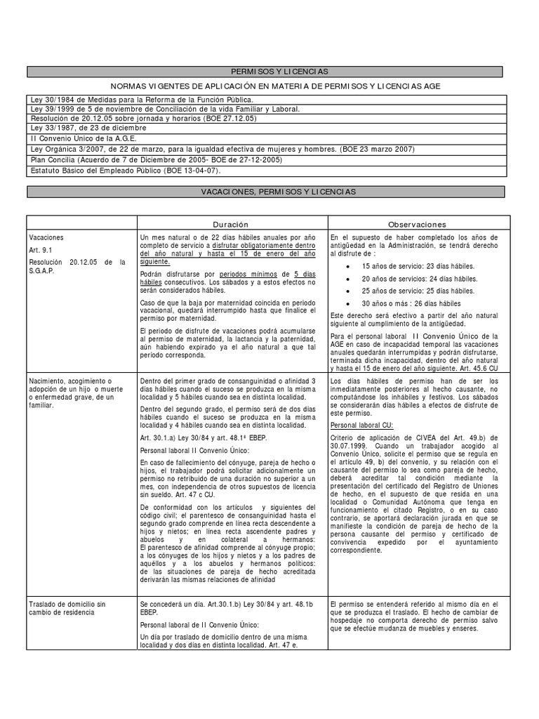 Permisos y Licencias en la AGE | PDF | Adopción | Parto