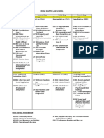 Roadmap To Law School