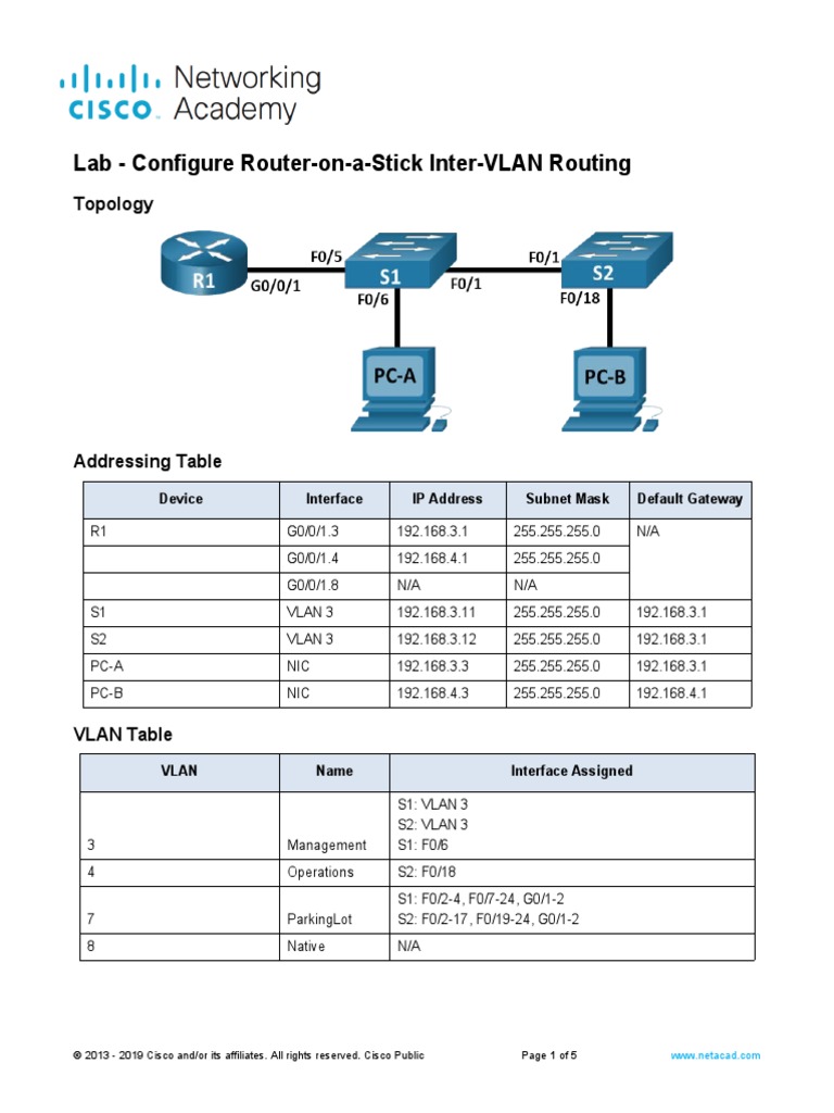 4.2.8 Lab - Configure Router-On-A-Stick Inter-VLAN Routing | PDF