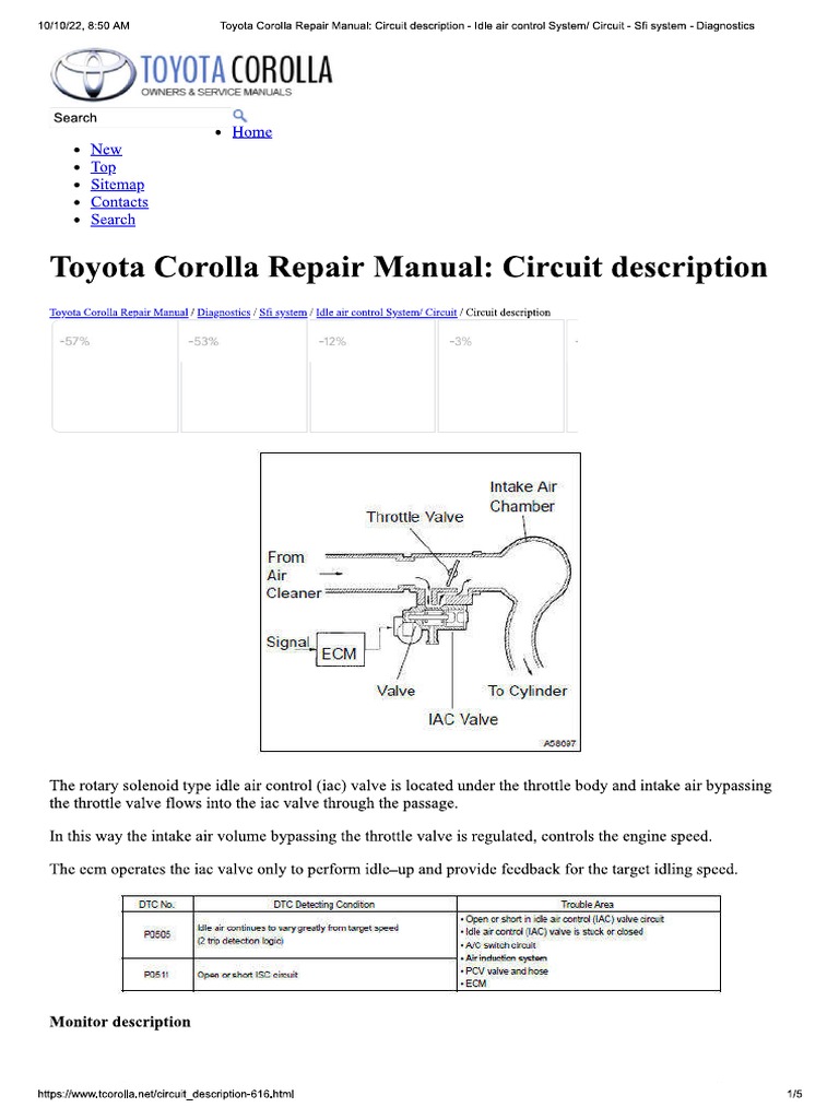 1994 TOYOTA COROLLA REPAIR MANUAL PDF 1994 1994 H visual data 4