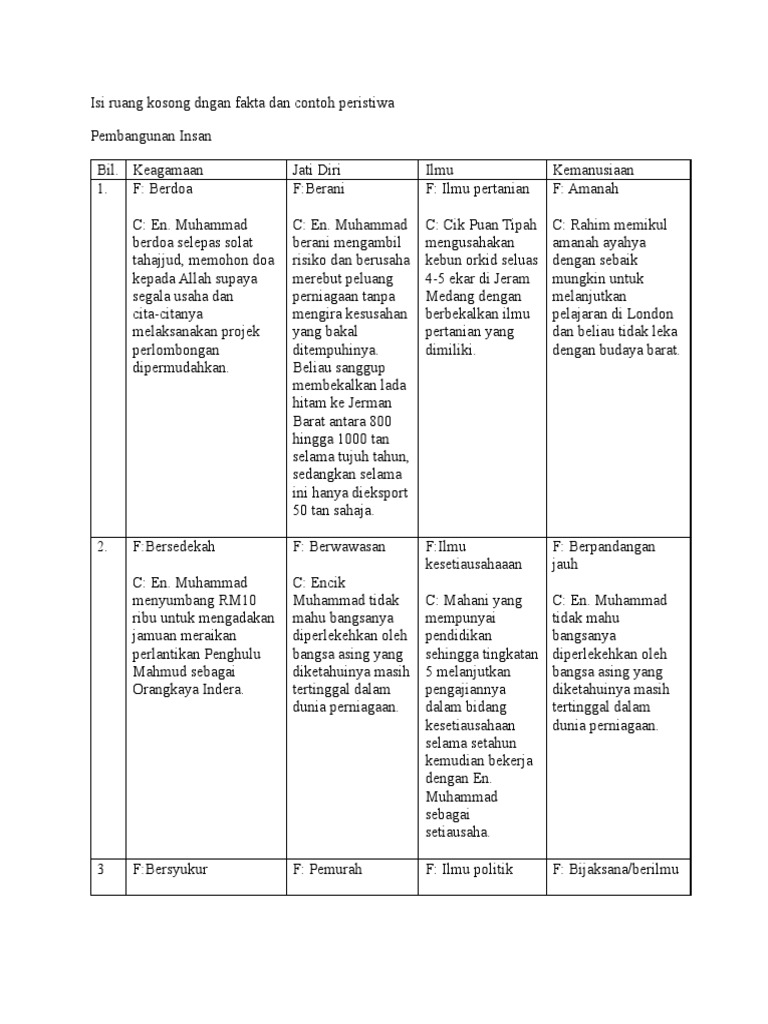 KMK | PDF