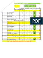 Upload Toefl Total Hasil Remidi2