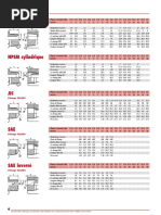 ISO 2768-fH Tolerance Specifications | PDF
