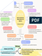 U.3 Gestión de Stocks LOGISTICA