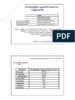 Microsoft PowerPoint - Techno09 - Szerves - 1