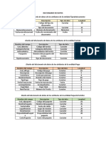 Diccionario de Datos