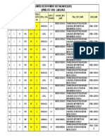 APMS - TGT - Non-L