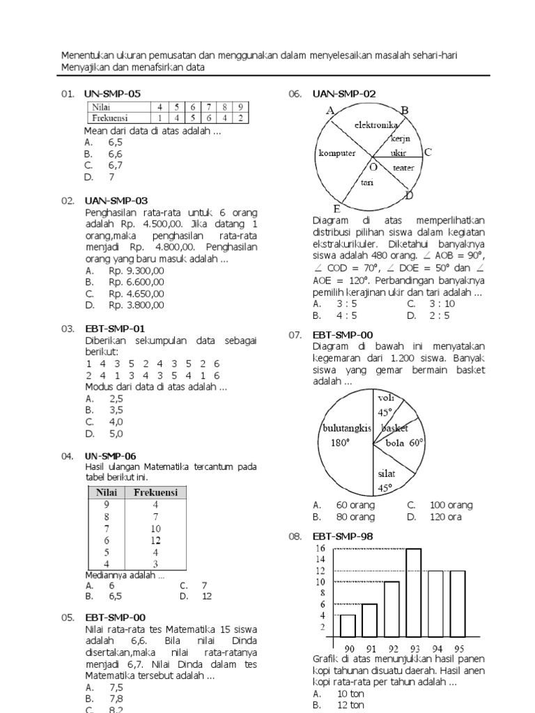 Soal Statistika Kelas 9 Un